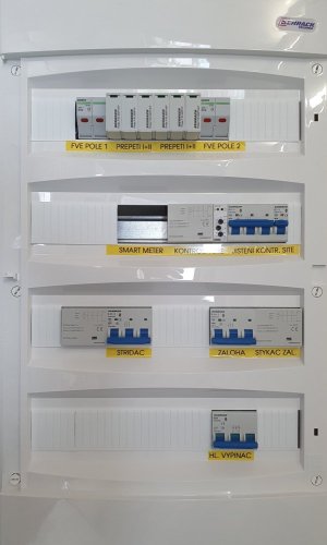 Rozvaděč DC+AC pro FVE do 40A automatický základ
