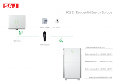 Set hybridní měnič s baterií 10kW/15kWh