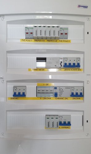 Rozvaděč DC+AC pro FVE do 40A manuální - Max.
