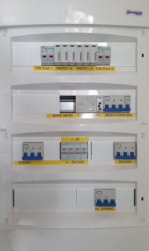 Rozvaděč DC+AC pro FVE do 40A manuální - Základ