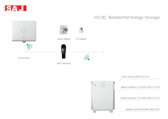Set hybridní měnič s baterií 10kW/10kWh